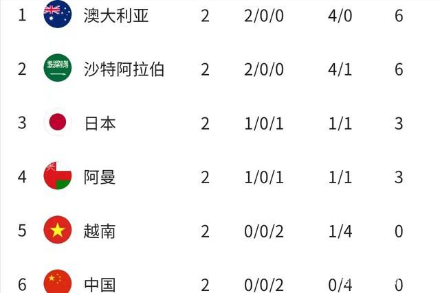 一区二区三区欧美